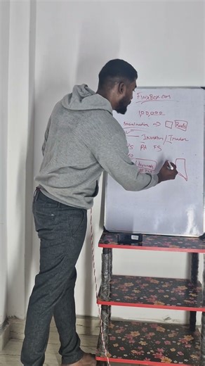 create a financial statement and explain how Finxbox works.