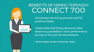 Connect 700 Non-Competitive Interview