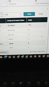 Create Amazon Account 2026 | Step-by-Step Guide