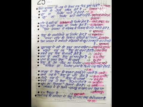 TGT PGT home science notes 📖