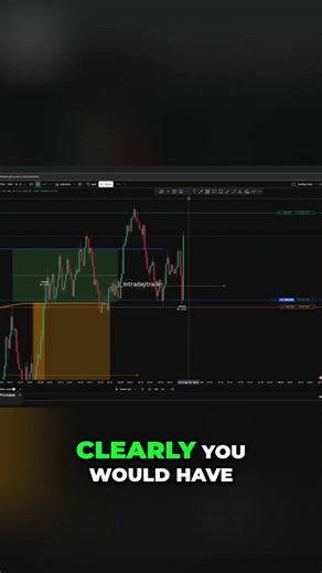 High Time Frame Too? Here's What I Actually Think About That