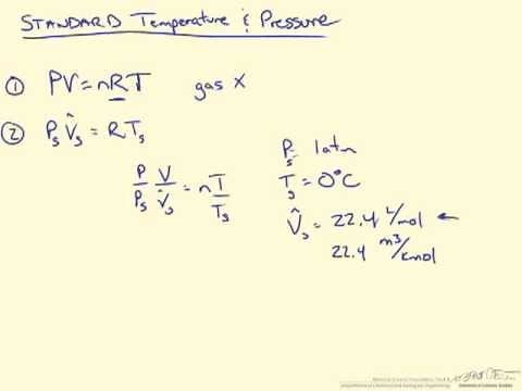 Standard Temperature and Pressure - Ideal Gas Law