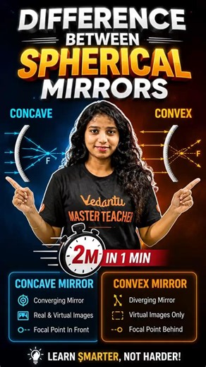 Difference Between Spherical Mirrors in 1 Minute! ⏱️ | Class 10 Physics | AP/TS