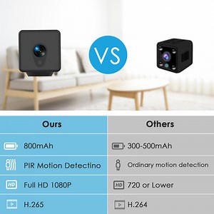 Watch spy cameras with audio and video on Amazon Live