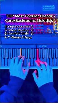 The most popular backroom songs of all time 👀