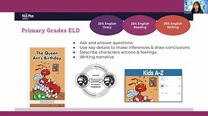 When students leverage their home language and emerging English language skills, research shows that this boosts academic achievement. 💬 📖 In this on-demand presentation for educators, Learning A-Z expert and former Dual Language Director Mo Darnall shares practical strategies for using student-centered instruction following The Holistic Bilingual Framework. Watch now! https://bit.ly/3v4x0je | Learning A-Z