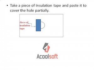 Young’s Double slit Experiment