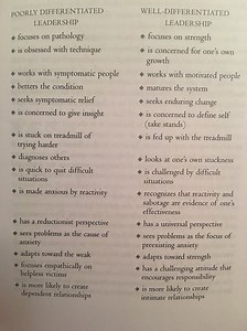 Leading Organizational Change