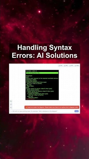 Handling Syntax Errors: AI Solutions #ai #artificialintelligence #machinelearning #aiagent Handling