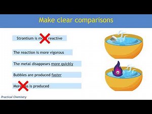 Chemistry A Level: Practical Observations