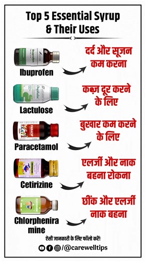 Top 5 Essential Syrup & Their Uses | Health Tips #Shorts #Viral