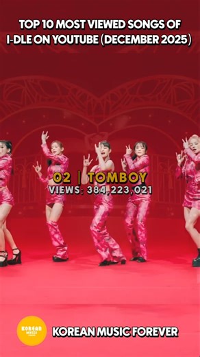 Top 10 Most viewed songs of IDLE on YouTube (December 2025)