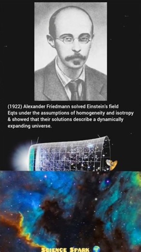 Friedmann equation Explained Alexander Solved Science Spark 🌎🌎