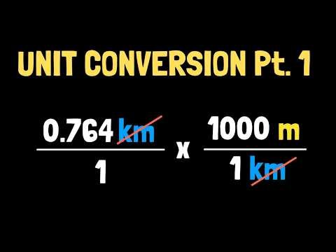 Unit conversations part 1 | Science Toolkit | Khan Academy