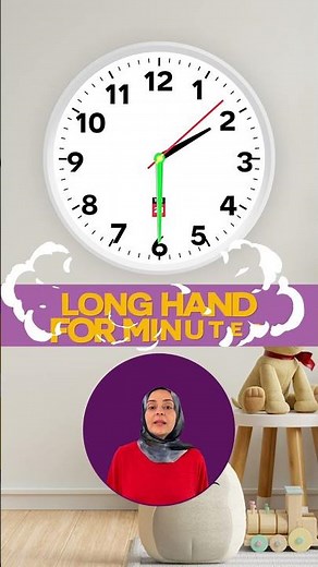 Learn to Read a Clock FAST! | Teach Kids Analog Clock