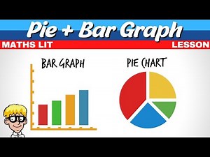 Data Handling Maths Lit