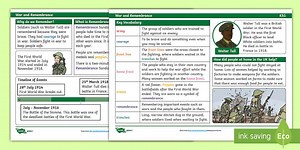 History Knowledge Organiser: Remembrance KS1