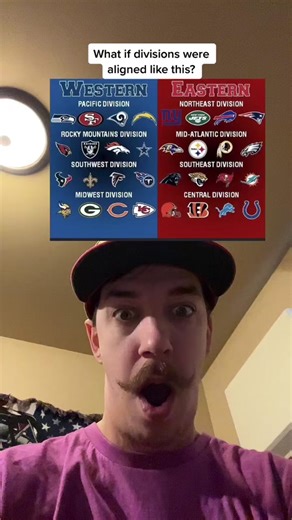 Hypothetical NFL Division Realignment Explained