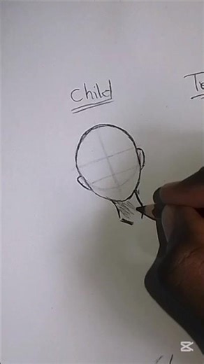 How to Draw Heads with the Loomis Method - Tutorial #art #drawing #shorts