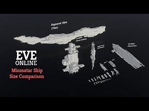 EVE Online : Minmatar Ship 🚀 Size Comparison