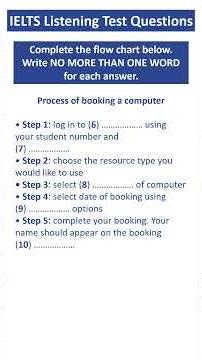 IELTS Listening Practice Test 2026 with Answers 18.04.2026 - Test #296