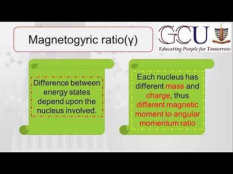 Proton NMR-2 || NMR Absorption Process|Magnetogyric ratio|Precessional/Larmor Frequency| Resonance