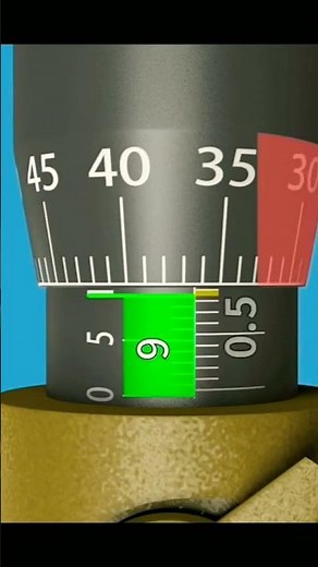 screw gauge | Measurement | basic physics