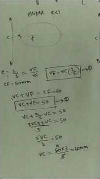 Vertex Position in Ellipse/Conic Sections//Engg. Drawing