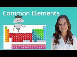 What is the Periodic Table?