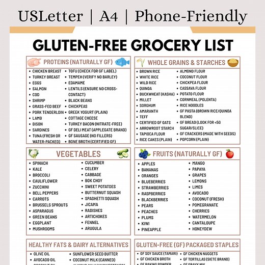 Gluten Free Grocery List Printable | 144-item Food List for Celiac, Wheat Allergy, and Gluten Sensitivity (PDF) | Instant Download - Etsy