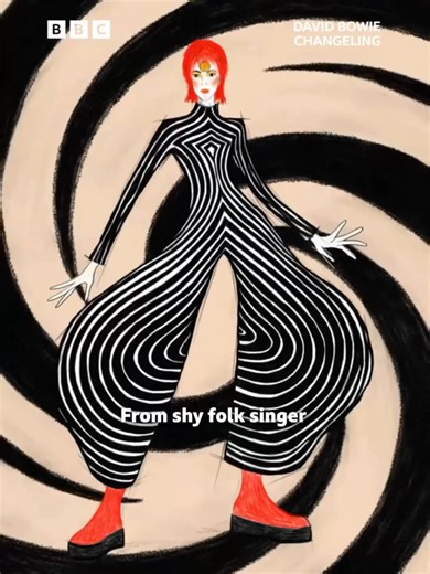 David Bowie's Creative Evolution: A Deep Dive