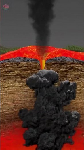 Proses Terbentuknya Gunung Berapi | Ilustrasi Erupsi Magma yang Menciptakan Gunung