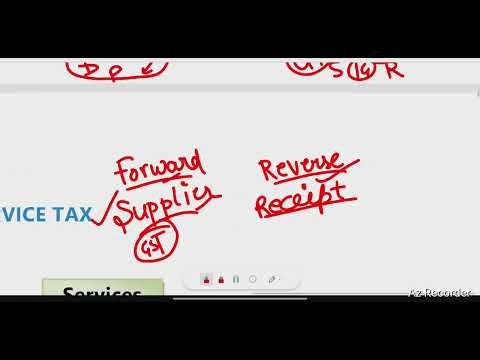 Basics of GST chapter 1 GST BCOM Hons