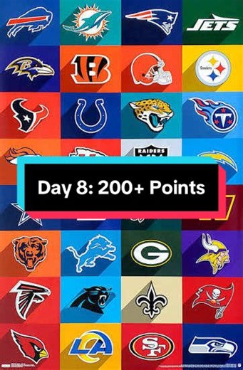 Day 8: Attempting to score 200  fantasy football points with every NFL team 🏈 Today’s team: Arizona Cardinals #fantasyfootball #nfl #sportstiktok #football #arizonacardinals