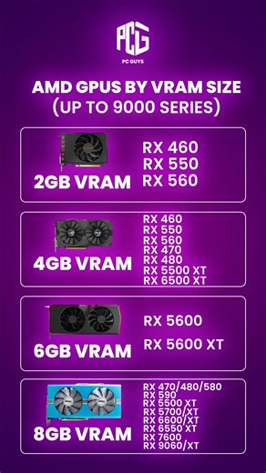 PC GUYS PK | GAMING STORE | GAMING PC on Instagram: "📄 Description AMD GPUs by VRAM Size (Up to 9000 Series) 🔥 | Find the best AMD graphics card for gaming, rendering, and AI workloads. This chart shows AMD GPUs categorized by VRAM (2GB, 4GB, 6GB, 8GB) including RX 460, RX 550, RX 560, RX 470, RX 480, RX 5500 XT, RX 5600, RX 5700, RX 6600, RX 7600, RX 9060 XT, and more. Perfect guide for gamers and PC builders in 2025! 🚀 ------------------------------- 🔑 Keywords AMD GPUs by VRAM size AMD gr