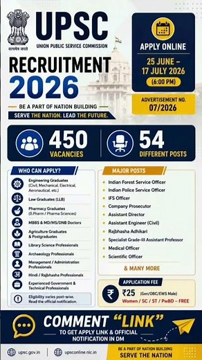 UPSC Recruitment 2026🔥450 Vacancies|54 Posts|Apply Now🇮🇳 #UPSC #GovtJobs #SarkariNaukri #IAS #shorts