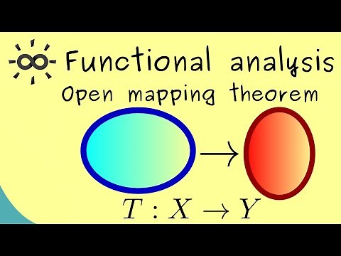 Functional Analysis 26 | Open Mapping Theorem