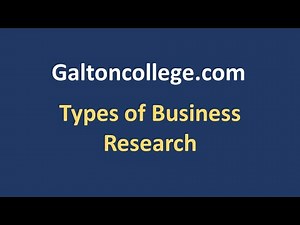Types of Business Research