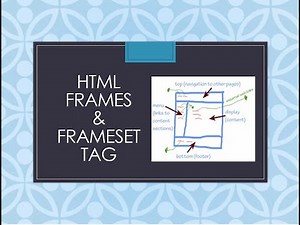 Html Frames & Frameset Tag