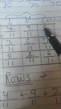 easy way to solve a fraction magic square