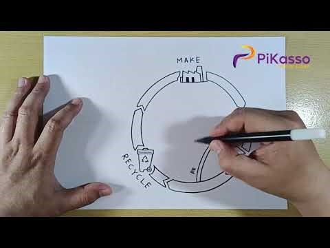 How to Draw Reduce Reuse Recycle Diagram
