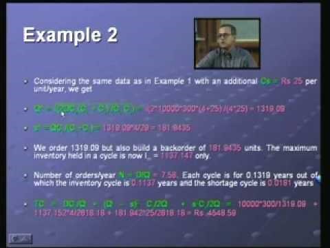 Lec-21 Inventory Models - Deterministic Models