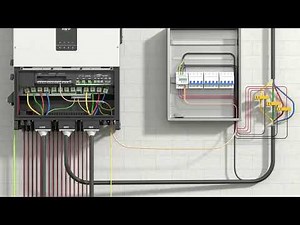 Fox ESS P3 Plus Meter & CT Installation Guide Accurate Energy Monitoring &System Setup I Solar&Solar