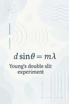 Young's Double Slit Experiment Explained! 🔬 #Shorts