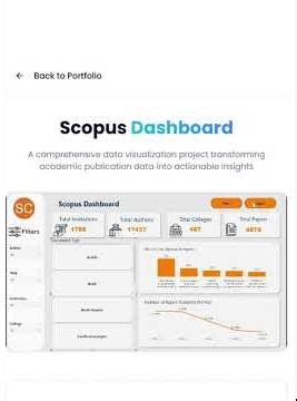 Scopus dashboard - power bi