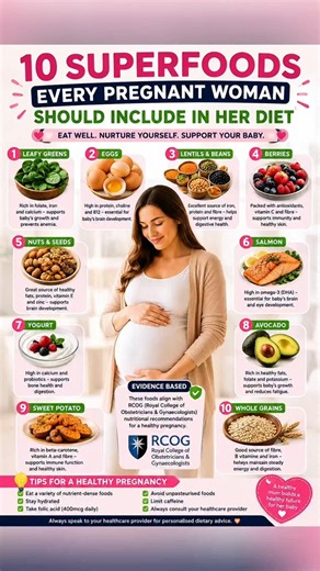 🥑 10 Superfoods Every Pregnant Woman Should Eat for a Healthy Baby 🤰