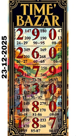 Daily Charts on Instagram: "https://t.me/sattamatkarss https://t.me/sattamatkarss #reel #lottery #vip #instagood #facebook"