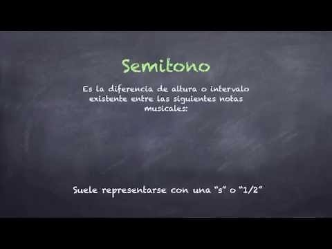 Tonos y Semitonos (Ln 6.1)