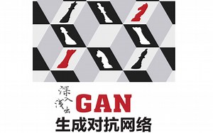 丝滑高级主题：生产对抗网GAN丨自动编码器丨CapsuleNeT
