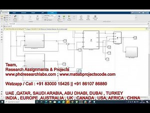 Simulink project on detecting faults in plant using Kalman filter bank | Matlab Simulink | Fault